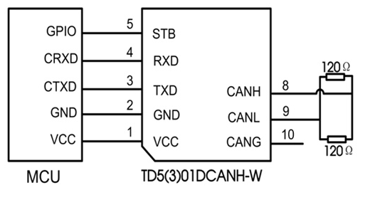 待机可唤醒CAN隔离收发模块——TD5(3)01DCANH-W