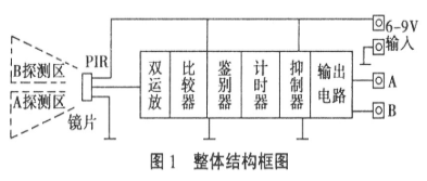 基于LN074B探测器实现电灯节能自动开关的设计