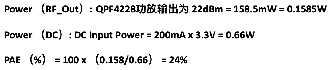 2.4GHz外置射频前端模组芯片的介绍