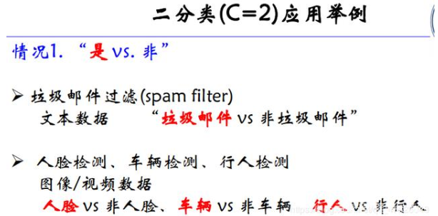 图文详解：深度学习的学习任务