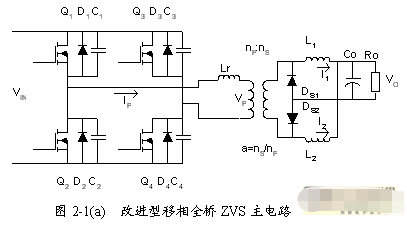 改进型移相全桥ZVS  DC-DC变换器的特点应用及控制电路设计