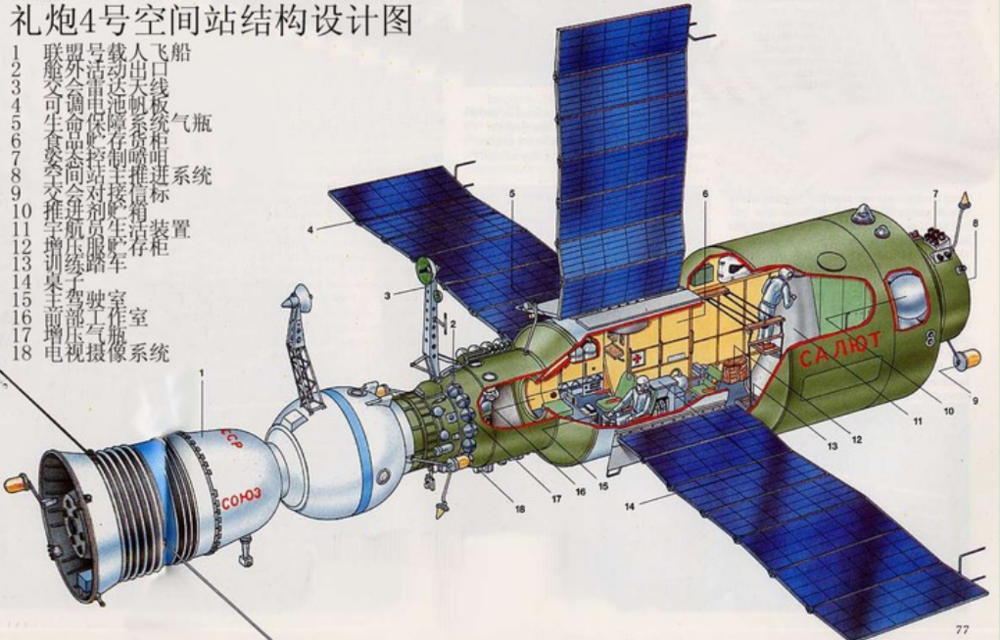 中国空间站迎来首批“常驻民”！