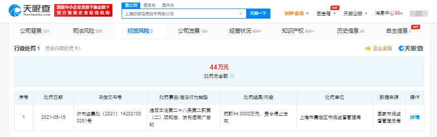 游族网络子公司因发布虚假广告，遭监管部门罚款44万元