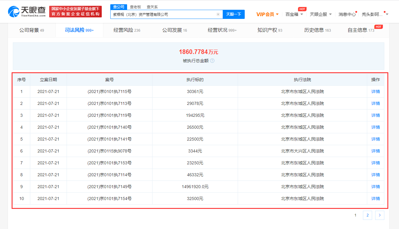 蛋壳公寓关联公司又被执行 总执行标的超1500万