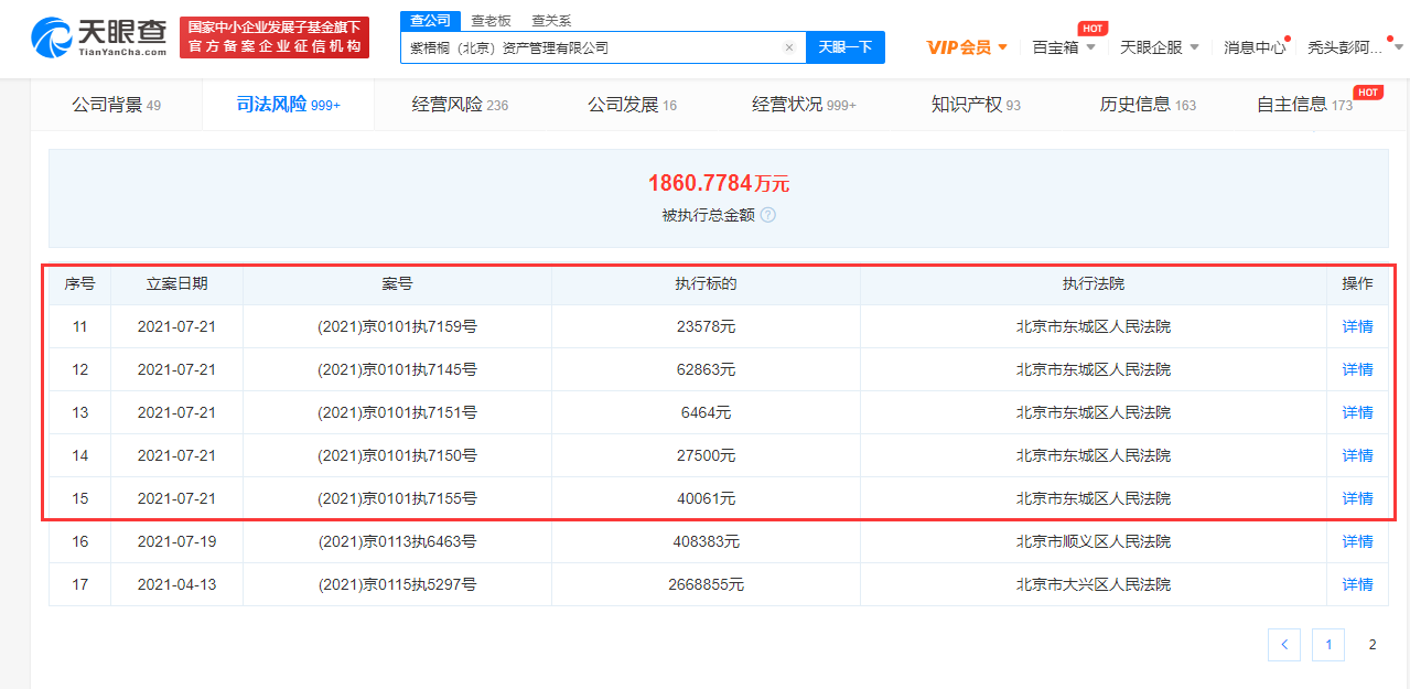 蛋壳公寓关联公司又被执行 总执行标的超1500万