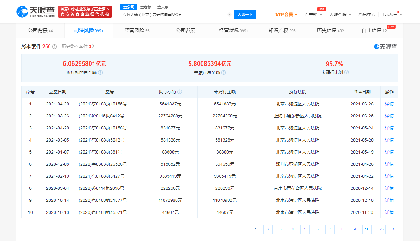 ofo已至终点！今年被执行4次 还有超5亿未履行