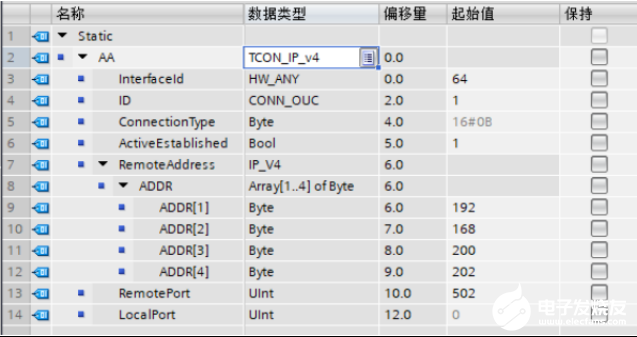 西门子1500PLC数据块详情