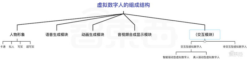 大华股份新战略背后：智慧物联巨头的 “软”实力突围