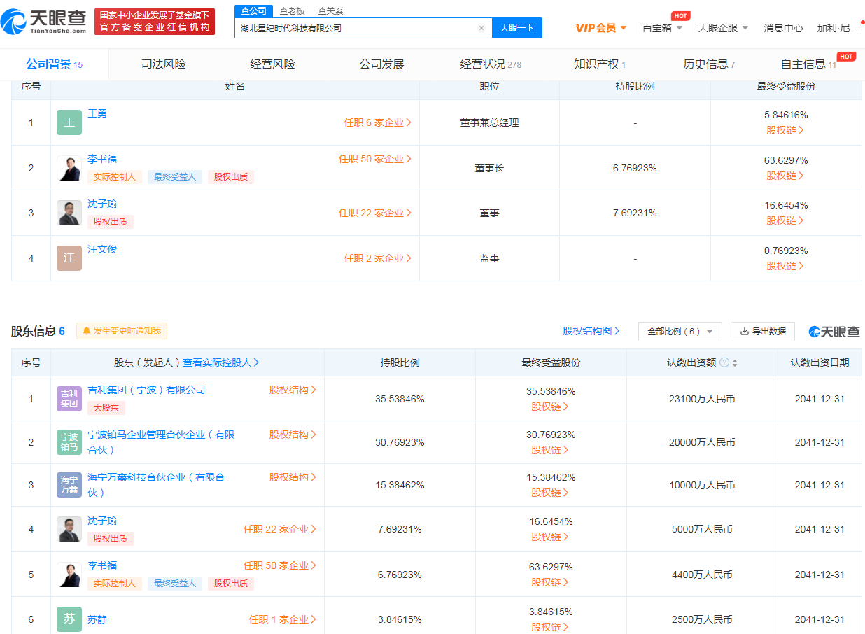 李书福手机公司注册资本增至6.5亿 法人为王勇